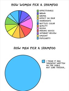 men-women-differences-comic-bright-side-18__700