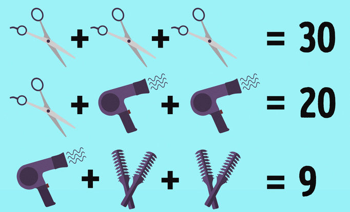 Pamatujete si základy matematiky? Tento příklad vás dokonale otestuje