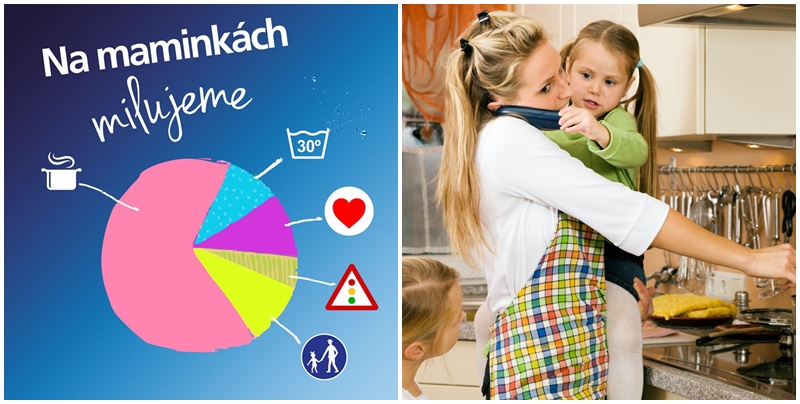 Na maminkách milujeme vaření a&nbsp;praní. Lidé kritizují O2 za sexismus