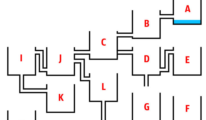Test inteligence! Jaký tank bude naplněn vodou jako první?