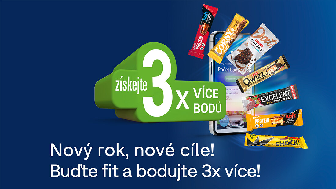 Nový rok, nové cíle! Buďte fit a&nbsp;bodujte 3x více!