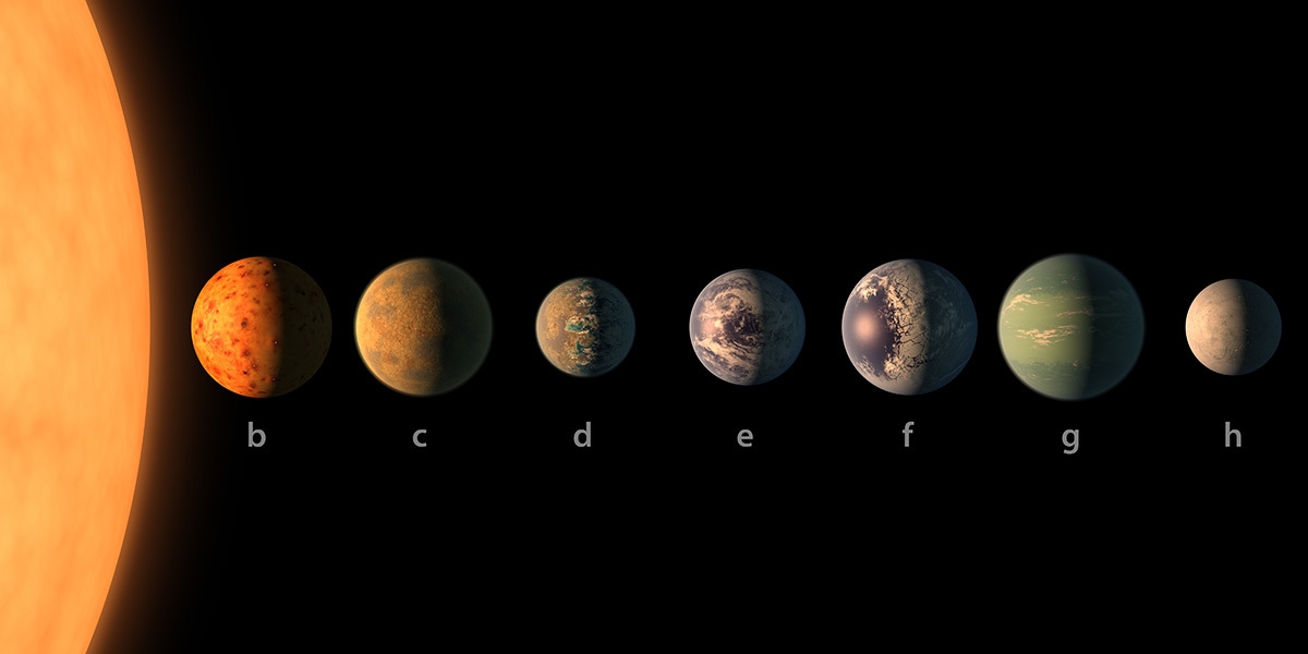 Náramný objev NASA! Našli jsme planety podobné Zemi, na třech může být život, oznámili astronomové