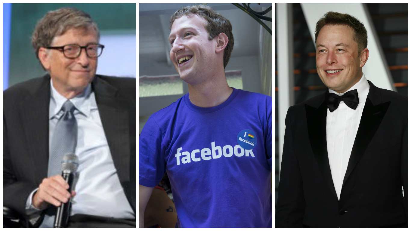 O čem přemýšlejí úspěšní a&nbsp;bohatí? Zásadní citáty Gatese, Zuckerberga nebo Muska