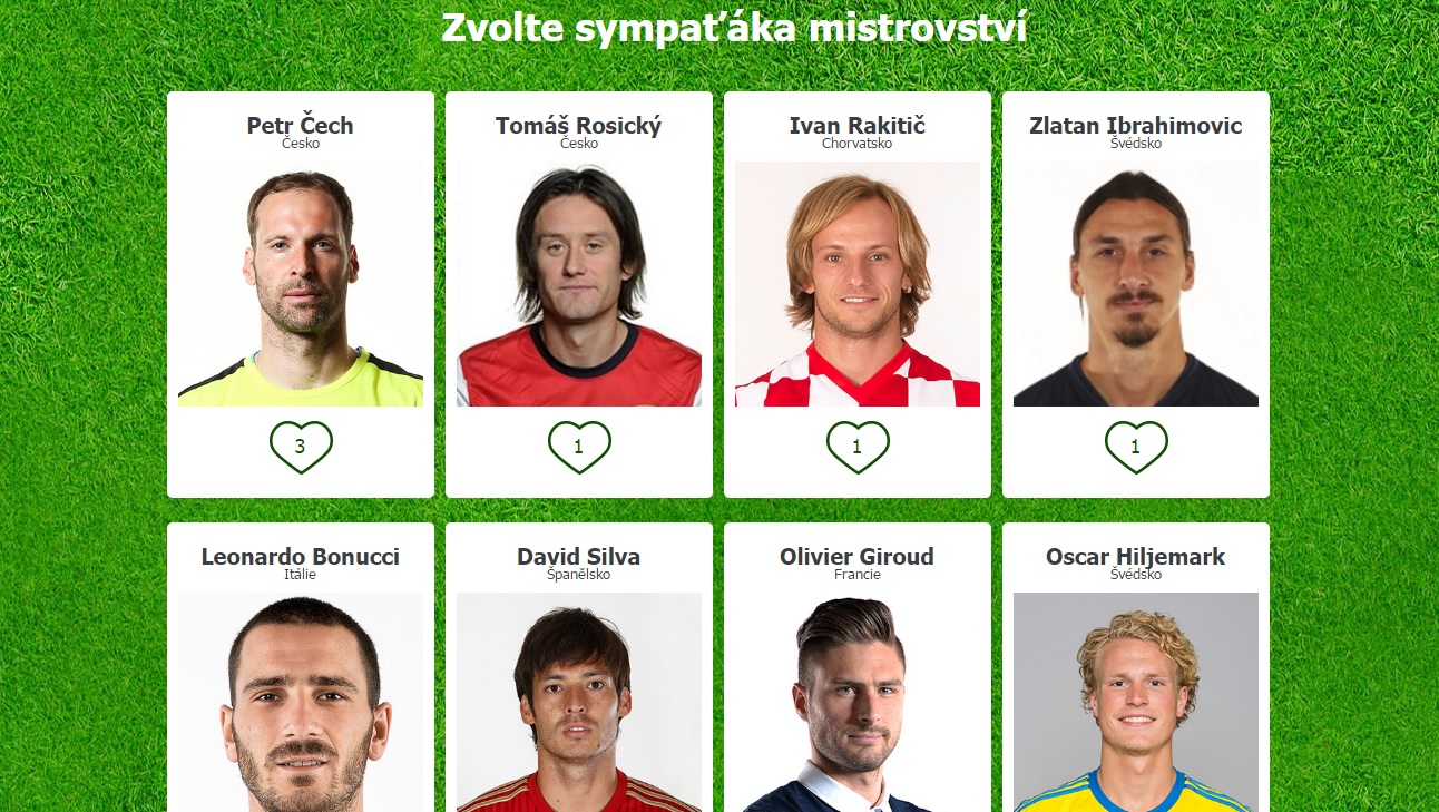 GALERIE: Dámy, kdo je největší fotbalový sympaťák? Hlasujte v našem speciálu!