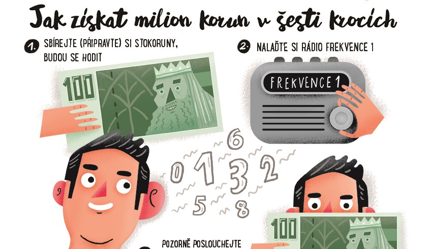NOVÁ HRA O PENÍZE SE BLÍŽÍ! Stokoruna v hodnotě milion korun! Nemáte jí zrovna Vy?